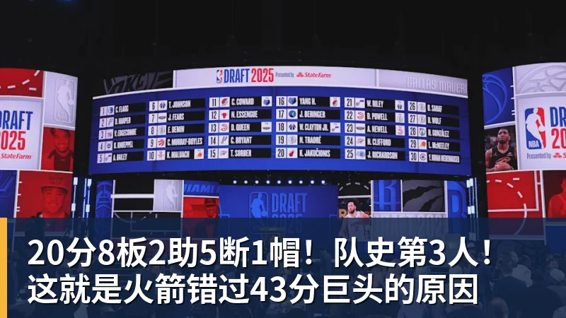 20分8板2助5断1帽!队史第3人!这就是火箭错过43分巨头的原因