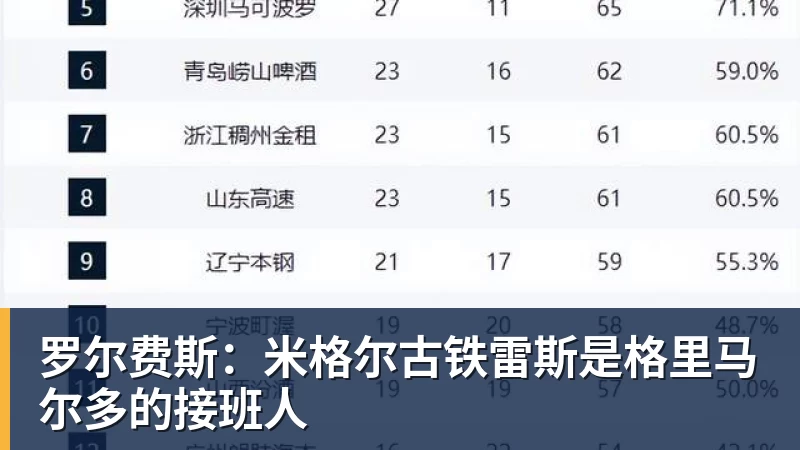 尊界制动踏板支架断裂后,岚图、本田、仰望等多家车企高管晒自家刹车部件 - 米兰体育 - 米兰milan(中国)