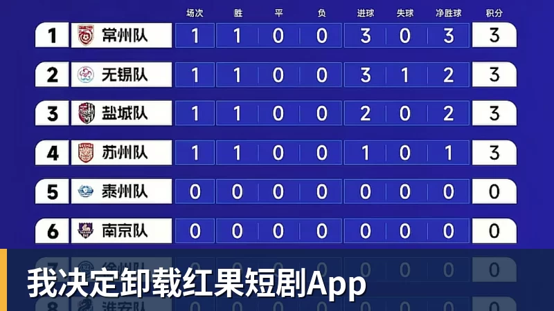 米兰体育我决定卸载红果短剧App