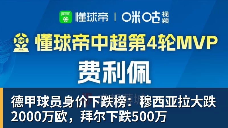 米兰体育德甲球员身价下跌榜：穆西亚拉大跌2000万欧，拜尔下跌500万